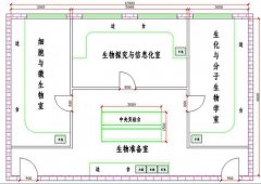 生物竞赛实验室